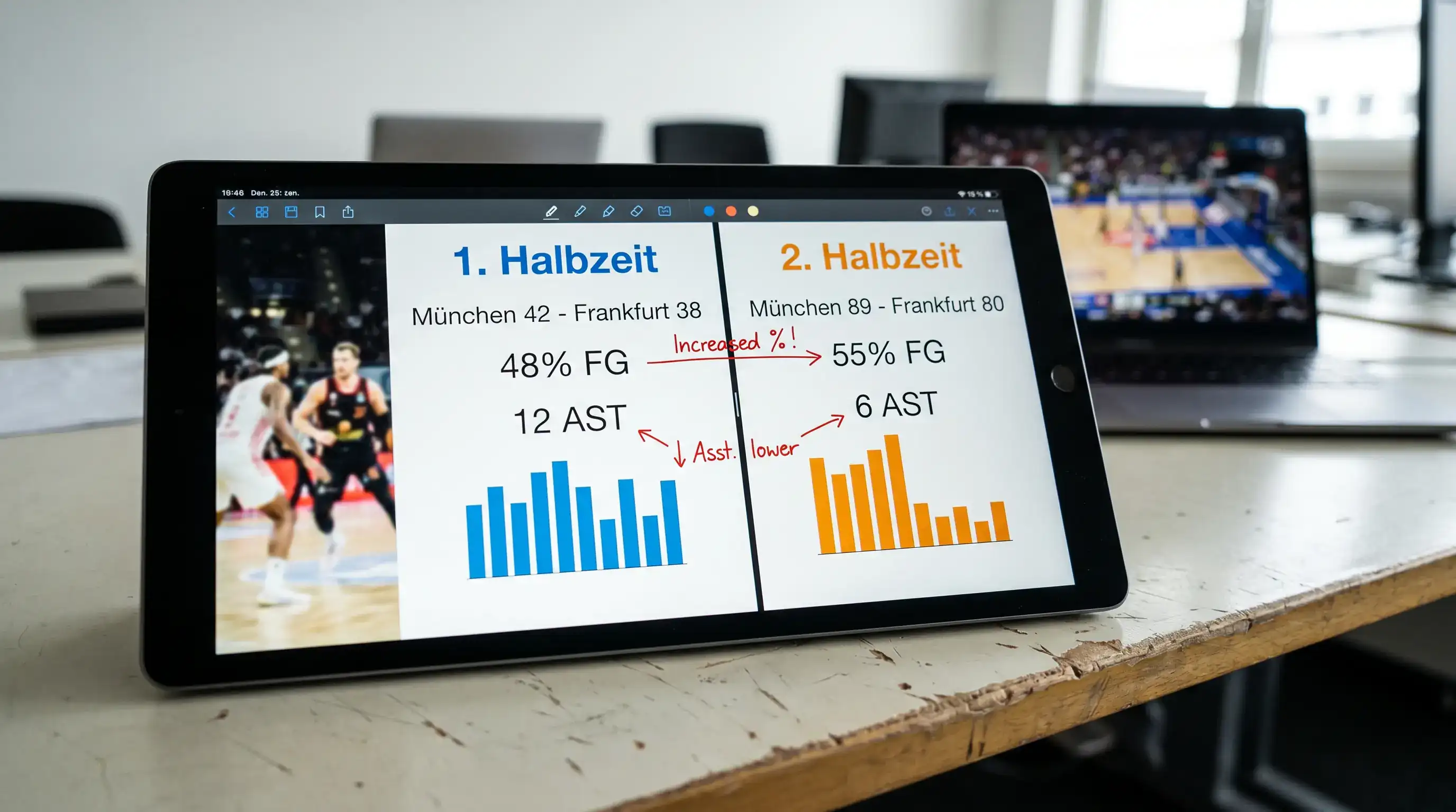 Halbzeitwetten beim Basketball – erste und zweite Halbzeit als eigenständige Wettmärkte